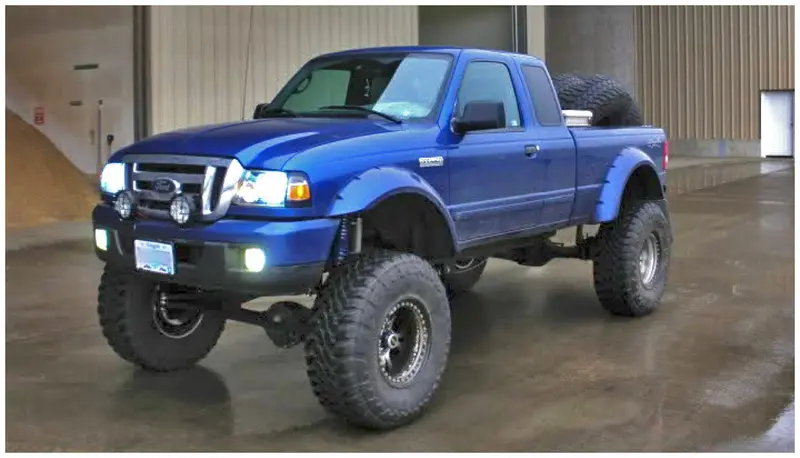 Bushwacker 21027-11 Cut-Out Fender Flares – Aggressive Style For Truck Or Suv 1